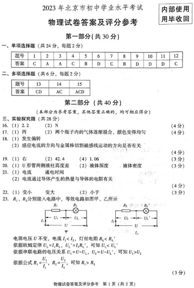 2023年北京中考物理答案