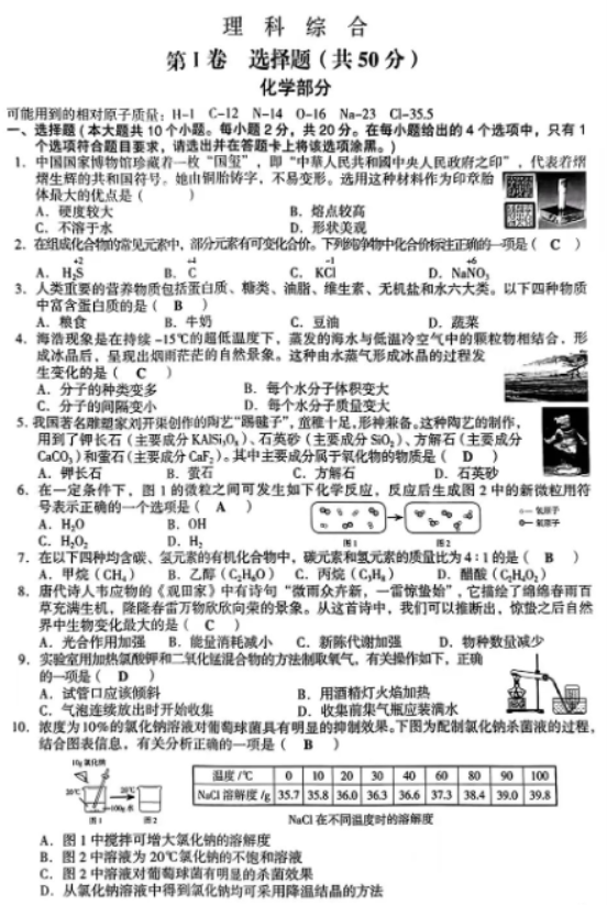 2023太原中考理综真题试卷及答案