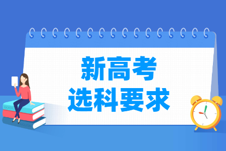 2025年福建新高考选科要求与专业对照表