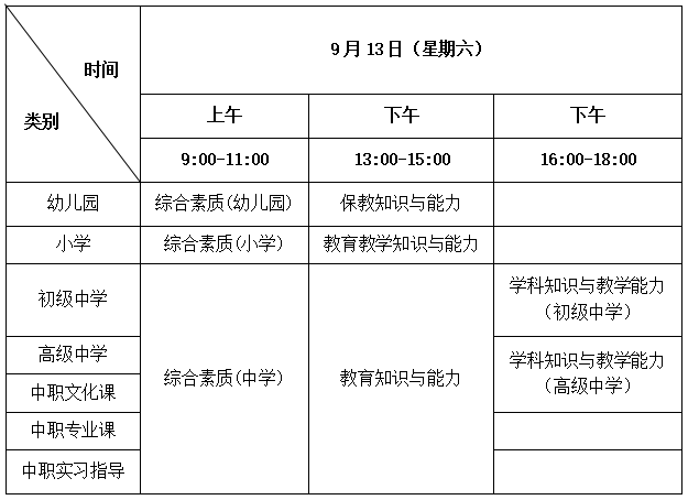 2025年下半年天津市全国中小学教师资格考试（笔试）公告