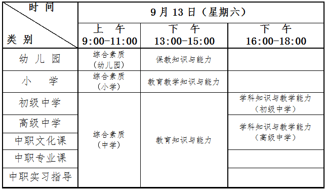 青海省2025年下半年中小学教师资格考试笔试报名通告